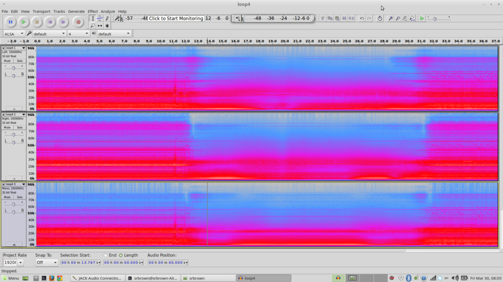 Spectrograms of all 3 channels